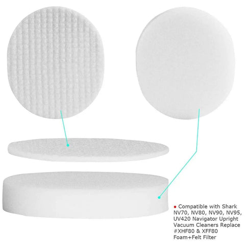 Replacement Vacuum Filter For Shark Navigator And Rotator Upright Vacuums Fits NV60 NV60 26 shown with foam and felt filters.