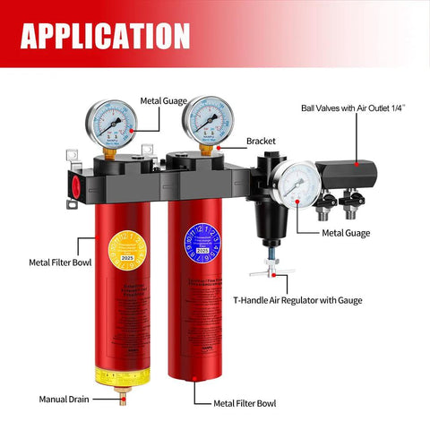 Front view of Two Stage Pro Filtration System With Built In Regulator For Clean Compressed Air NANPU ZP R Includes Sintered And Fine Filters Three Eighths NPT Inlet And Quarter Inch NPT Outlet Delivers 127 CFM At 6 Bar With Metal Body And 248 Fahrenheit, displaying gauges and metal filter bowls.