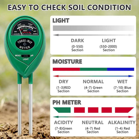 3 In 1 Soil Tester Meter For Moisture pH And Light No Batteries Required Battery Free Easy Readouts For Plants And Home Gardeners Quick Accurate Readings For Smart Gardening, green soil probe