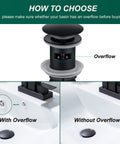 Comparison of 4 Inch Centerset Waterfall Bathroom Faucet With Two Handles, 3 Hole Basin Setup, Pop Up Drain With Overflow, with and without overflow