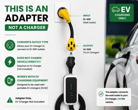 Straight Shot Setup Hella Durable Nema 10 To 50 P To 14 To 50 R Ev Charger Adapter Cable Converter showing input and output specifications.