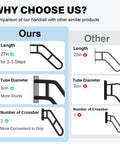 Comparison chart of 27-inch upgraded stair handrails for one to three steps with anti-skid crossbars versus other products