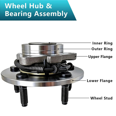 Front Wheel Bearing Hub Assembly 515126 Pair For Dodge Ram 1500 2009 2010 2011 Built After 12082008 Front Left And Right Hubs 5 Bolt Flange 3 Bolt Triangular ABS Sensor Compatible