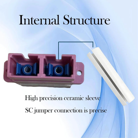 Internal structure of SC/UPC To SC/UPC OM4 Duplex Fiber Optic Adapter Multimode Connector with ceramic sleeve