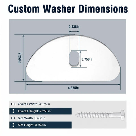 Eight Piece Floating Dock Hardware Kit With Three Eighth Inch By Four Inch Hex Lag Bolts custom washer dimensions chart