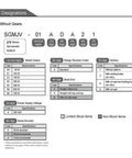 Front view of CHUNYE SGMJV servo motor model designation chart detailing codes (no gears).