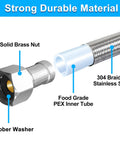 15 Ft Premium Stainless Steel Braided Dishwasher Hose Kit With Food Grade PEX Inner Tube, illustrating its components.