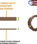 Comparison showing thickness of Black 16 Foot Landscape Edging Kit With Garden Planter And Path Border Bender Board Edge for Beds and Walkways.