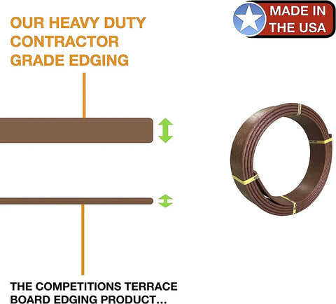 Comparison showing thickness of Black 16 Foot Landscape Edging Kit With Garden Planter And Path Border Bender Board Edge for Beds and Walkways.