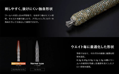 TG Nail Sinker 0.3g Tungsten Nail Sinker Series For Worms 15 Pc Pack Feco Certified 2025 New Packaging