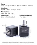 Absolute Rotary Encoder 27 By 27 Millimeter Housing With 6 Millimeter Shaft For Single Turn Twelve Bit Position Measurement And Multi Angle Position Sensing IP68 Rated For Built Tough Industrial Use; close-up view showing dimensions and shaft details.