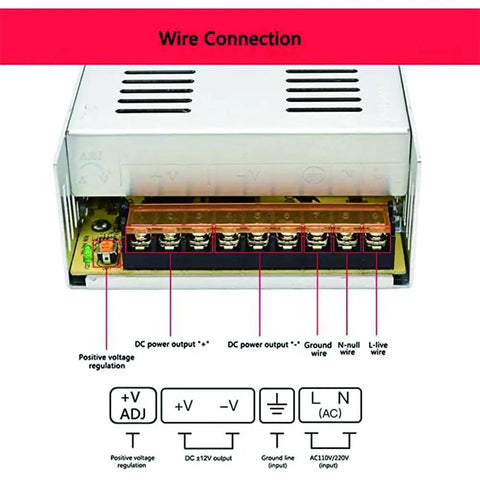 Badass 360W 12V 30A AC To DC Converter Switching Power Supply wire connection diagram for output terminals and input labels.