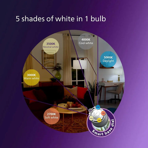 Five Shade White Dial LED A19 Bulbs Dimmable 40W Equivalent Four Pack Multi CCT 3000K 3500K 4000K 4500K 5000K 450 Lumens