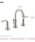 Spot Resist Brushed Nickel Widespread Two Handle Bathroom Faucet With Valve Included Three Hole Deck Mounted Setup Ceramic Disc Cartridges