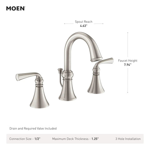 Spot Resist Brushed Nickel Widespread Two Handle Bathroom Faucet With Valve Included Three Hole Deck Mounted Setup Ceramic Disc Cartridges