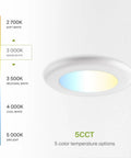 6 Pack 6 Inch LED Disk Lights Dimmable Flush Mount Ceiling Fixtures, color temperature options shown, 15W 5000K, ETL Energy Star