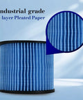 Fine Dust Cartridge Filter Replacement For 5 To 16 Gallon Wet And Dry Vacuums Easy To Install Disposable Filter pleated paper