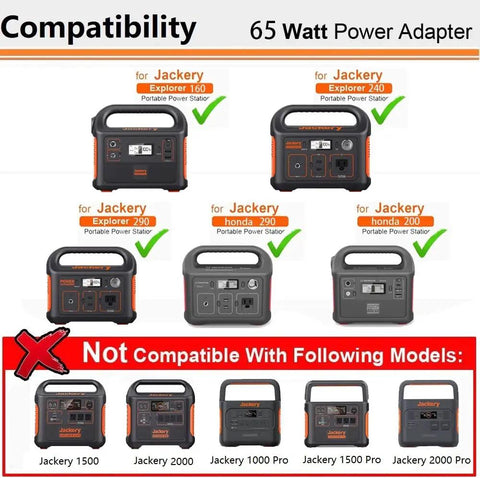 65W AC Adapter Charger For Explorer 160 240 290 And Honda HLS Portable Power Stations Compatibility Chart