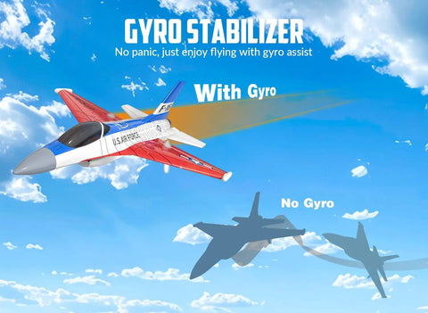 F 16 Fighting Falcon RC Plane With 2.4GHz 2CH Remote flying with gyro stabilization and LED lights under blue sky