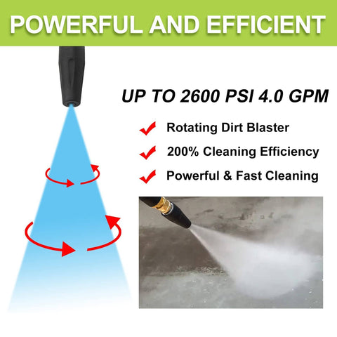 Replacement Spray Gun With Extension Wand And M22-15 Connector For 1900 PSI Electric Pressure Washers showing water blasting power