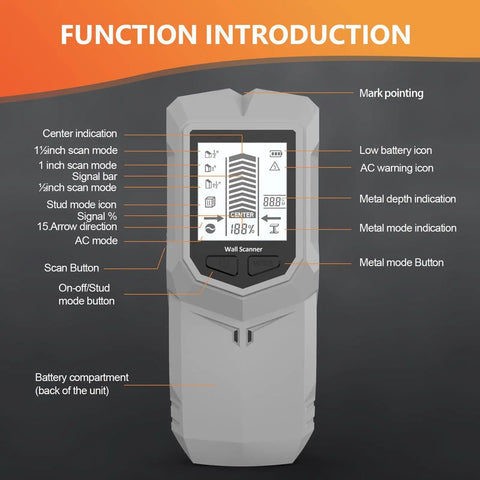 Stud Detectorstud Finder Depth Recognition LCD Display Audio Alarm with labeled function introduction and scan modes.