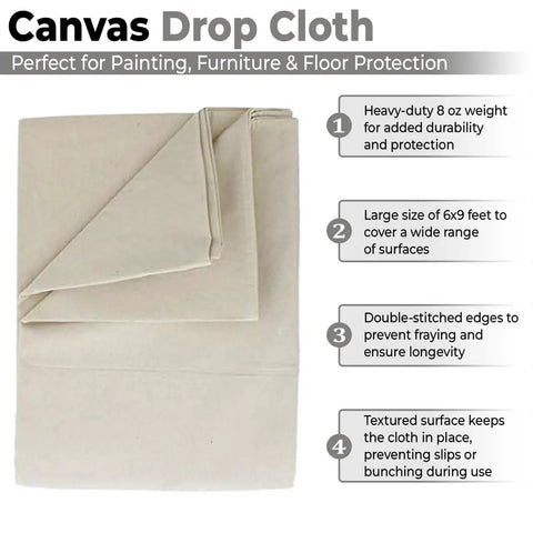 Heavy Duty Cotton Canvas Drop Cloth 8 Oz 6x9 Ft Painter's Shield folded with features listed for painting, staining, and floor protection.