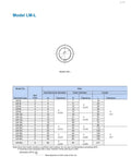 Technical specifications for LM35LUU Linear Bearings And Bushings For Precision Shaft Motion, dimensions and tolerances chart.