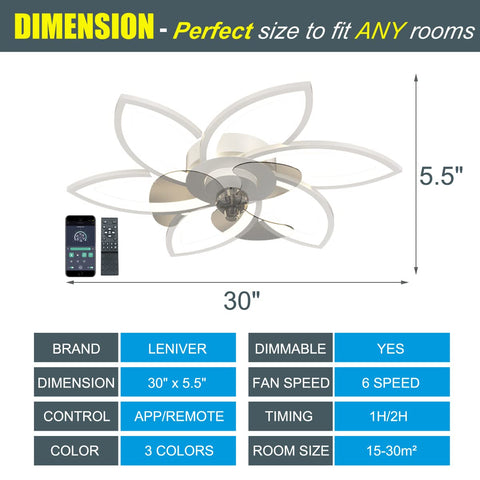 Dope 30 Inch Ceiling Fan With Lights Remote Control Dimmable 3 Color Temperature 6 Speed Low Profile Flush Mount White