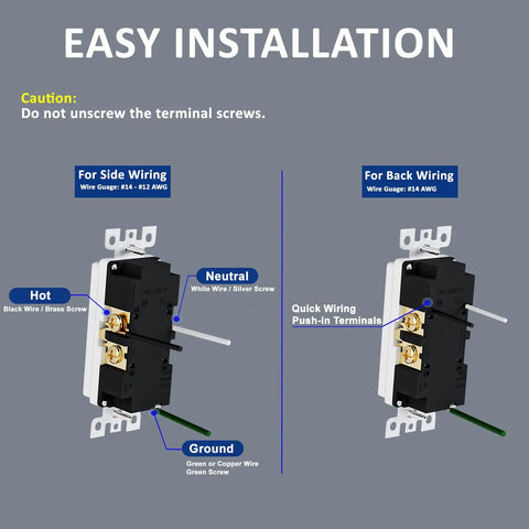 Installation guide for GFCI Outlet 20 Amp 125 Volt Self Test, Tamper Resistant Receptacle with LED Indicator, side and back wiring.