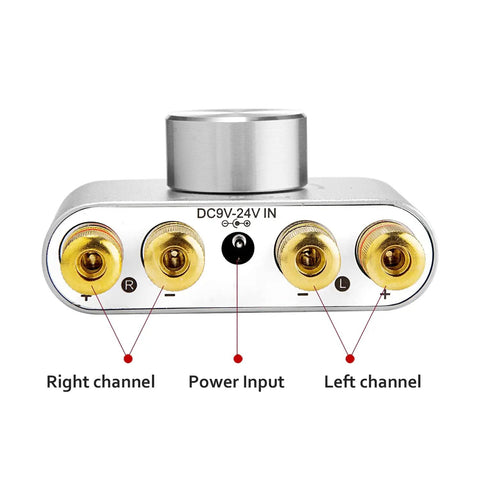 Back view of F900S 80W X 2 Bluetooth 5.0 Mini Amplifier showing right and left channel and power input ports.