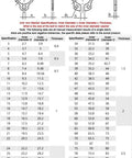 Heavy Duty 30 Pcs Of 304 Stainless External Circlips And C-Clip Retaining Rings dimensions and specifications chart.