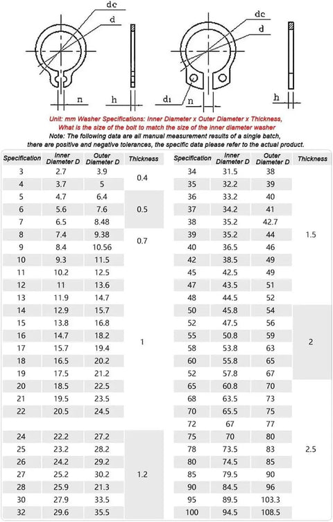Heavy Duty 30 Pcs Of 304 Stainless External Circlips And C-Clip Retaining Rings dimensions and specifications chart.