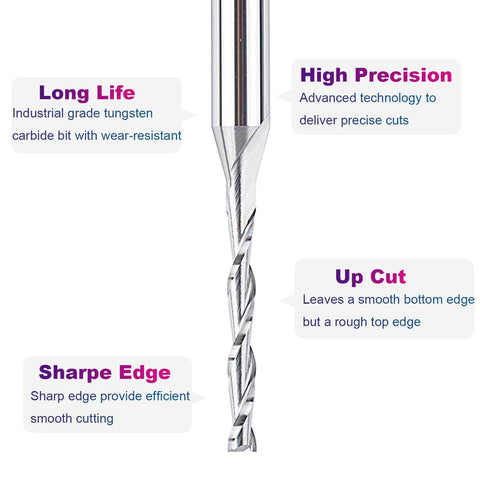 Close-up of Five Piece Spiral Upcut Router Bit Set With One Eighth Inch Cutting Diameter And One Quarter Inch Shank For Woodworking And CNC Projects, Solid Carbide Bits With One Inch Cutting Length And Three Inch Overall Length For Clean Plunges And Grooves, showing bit details with labels for precision and cutting properties.