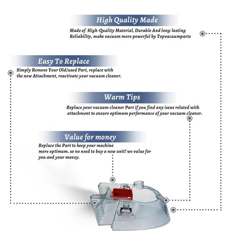 Replacement Bottom Tank Assembly For Bissell Steam Vac Cleaner Fits various models, shown with quality, tips, and value notes