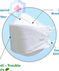 White KF94 Face Mask 4 Layer Protection Premium All Day Comfy For Adults Individually Packaged Made In Korea With 94 Percent Filter Efficiency And Melt Blown Filter, showing comfort earloops and easy breathing design.