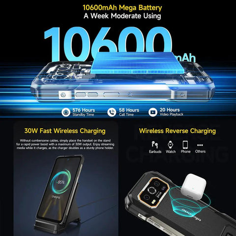 Kickass 5G Rugged Champ With Built-In Thermal Scanner And Sharp Night Vision Lens showing 10600mAh battery and wireless charging features.