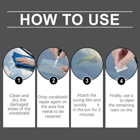 All Purpose Windshield Crack Repair Kit for Chips and Cracks, Easy Liquid Repair for Auto Glass, Quick Fix for Windshields, Windows, and Mirrors, Restores Clarity and Prevents Crack Spread for All Crack Types