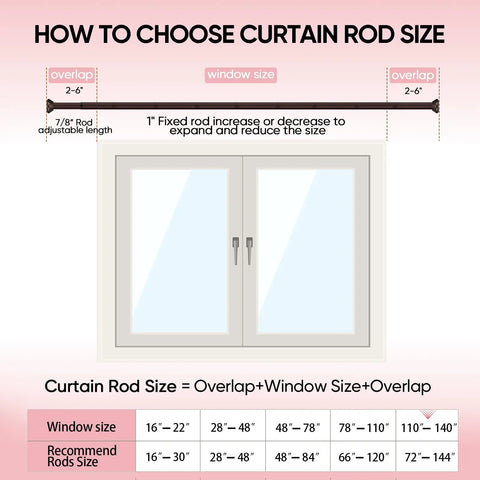 Diagram showing curtain rod size guide with window size and overlap for Heavy Duty Bronze Curtain Rod Set For Windows 72 To 144 Inches