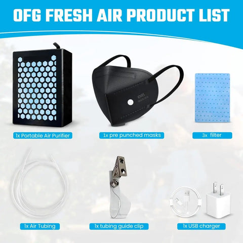Fresh Air System For Any Mask Reusable Respirator With 4 Speed Fan Delivers Filtered Air Product Components Display