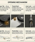 Image showing opening mechanisms of the Custom Titanium Coated Stainless Steel Pocket Knife With Free Engraving Orange 2.75 Inch Satin Blade