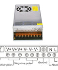 24V LED Power Supply SMPS Driver 220V AC To DC Converter For Indoor Lighting Constant Voltage IP20 Indoor Use Reliable LED Transformer For Strips And Fixtures Energy Efficient Safe And Quiet Operation, metal housing with terminal block