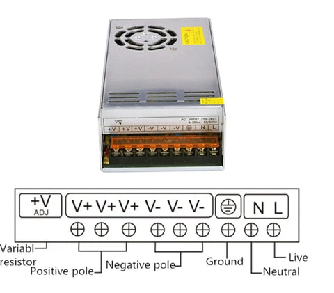 24V LED Power Supply SMPS Driver 220V AC To DC Converter For Indoor Lighting Constant Voltage IP20 Indoor Use Reliable LED Transformer For Strips And Fixtures Energy Efficient Safe And Quiet Operation, metal housing with terminal block