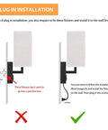 Diagram of Plug In Wall Sconces With Bulbs Two Pack USB Port And Outlet Black Wall Lamps installation without junction box
