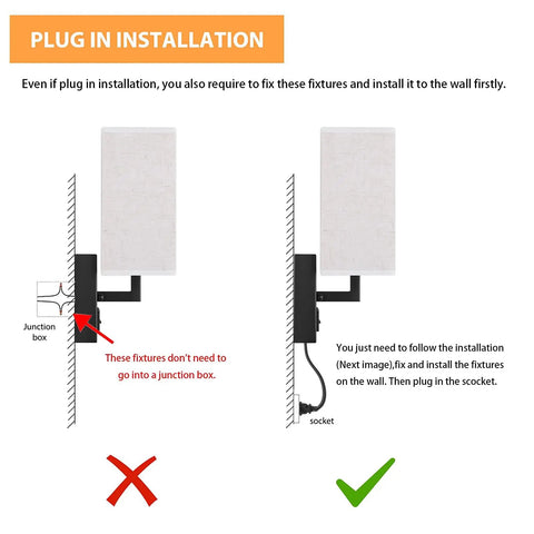 Diagram of Plug In Wall Sconces With Bulbs Two Pack USB Port And Outlet Black Wall Lamps installation without junction box