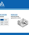 Infographic showing room size for 42 Inch Modern Indoor Ceiling Fan With Dimmable Light Kit And Remote Control, Reversible Blades, ETL Listed.