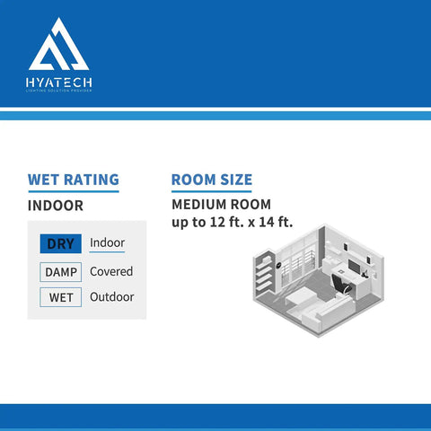 Infographic showing room size for 42 Inch Modern Indoor Ceiling Fan With Dimmable Light Kit And Remote Control, Reversible Blades, ETL Listed.