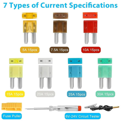 105 Piece Fuse Kit With Puller For Cars Boats RVs And More Color Coded Auto Fuses For Easy ID shown with puller and tester