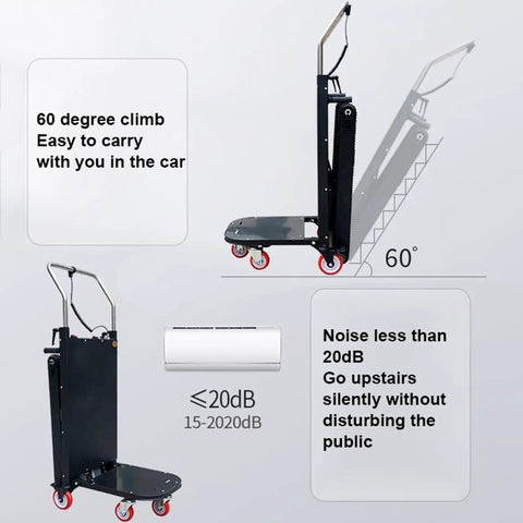 Heavy Duty Electric Stair Climbing Dolly With 660 Lb Capacity And 850 Watt Motor, showing 60 degree climb and folding design.