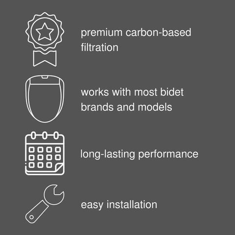 Swash Bidet Filter Premium Carbon Water Filtration System features icons for filtration, compatibility, longevity, and installation.