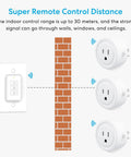 Wireless Wall Switch Remote Outlet Three Pack With 656 Ft Range No Wiring Needed diagram showing signal through wall to plugs